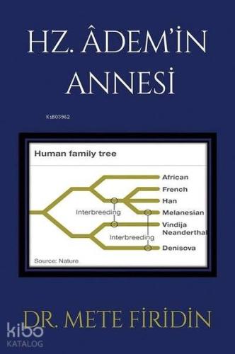 Hz. Adem'in Annesi