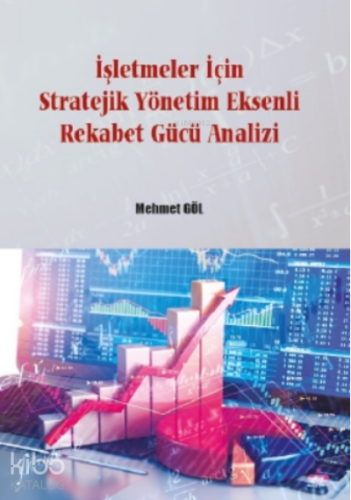 İşletmeler İçin Stratejik Yönetim Eksenli Rekabet Gücü Analizi - Kitap