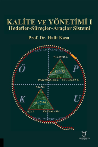 Kalite ve Yönetimi I ;Hedefler-Süreçler-Araçlar Sistemi