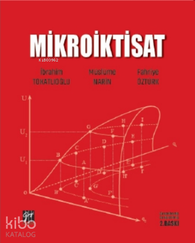 Mikroiktisat