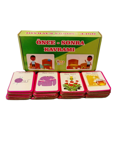 Önce Sonra Kavramı
